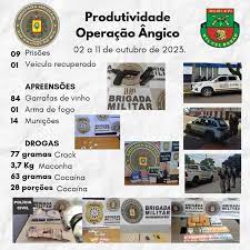 Brigada Militar realiza Operação Ângico na área do 7°BPM